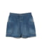 DENIM USED 95