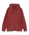 BURGANDY