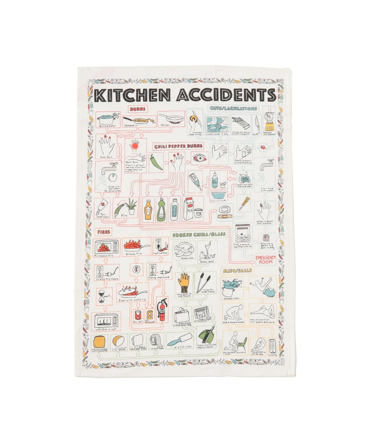 Unemployed Philosophers Guild / Dish Towel 食器・キッチン・食品 MEN KITCHEN ACCIDENTS ONE SIZE