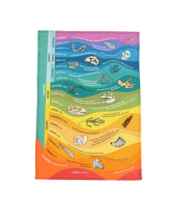 Unemployed Philosophers Guild / Dish Towel