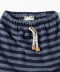 DNM denim