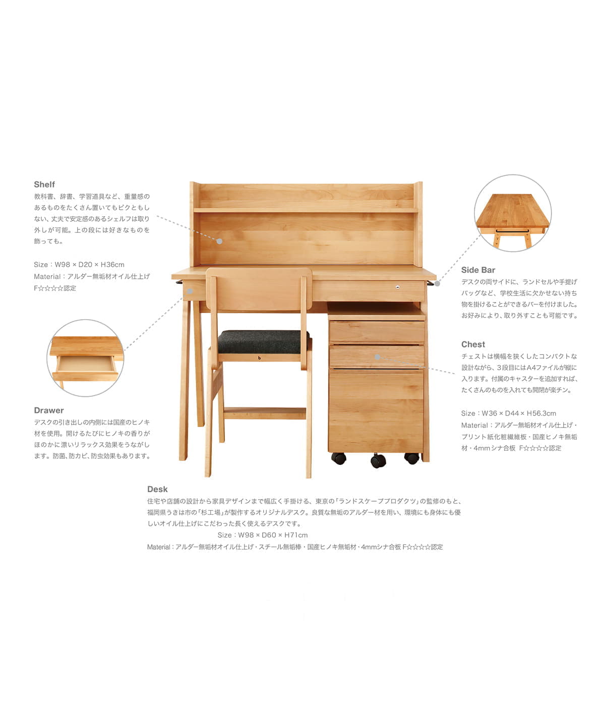 Kodomo BEAMS (Kodomo BEAMS) Sugi Factory / Chest (interior 