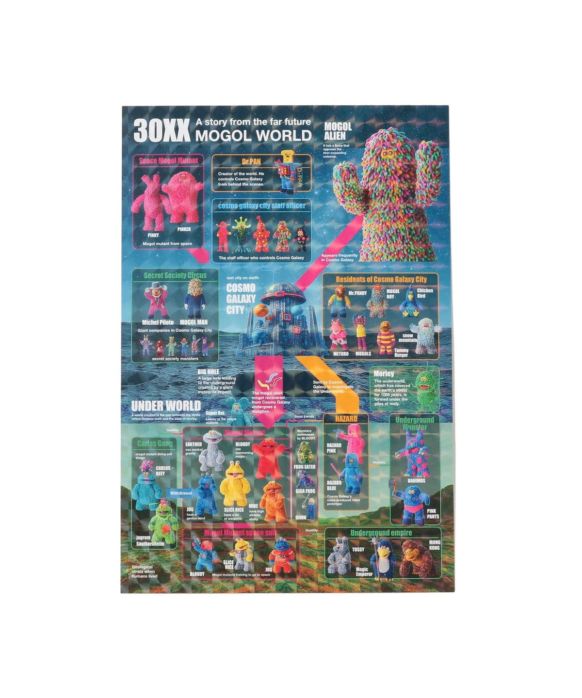 TOKYO CULTUART by BEAMS（トーキョー カルチャート by ビームス