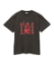 SUMI/RED