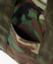 CAMO
