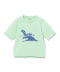 CPRI