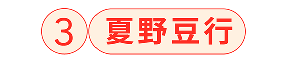 早餐店標題